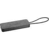 HP USB-C Mini Docking Station US (1Pm64Aa#Aba)