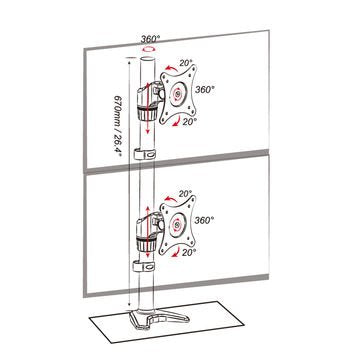 HYDRA Ergonomic Dual Monitor Mount (15-27 inch displays) (2 Monitor Vertical White)
