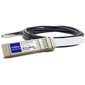 Addon-Networking Twinaxial Cable (DAC-SFP-10GE-1M-AO)