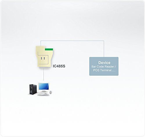 Ic485s - Transceiver - 100 Kbps - Rs-232; Rs-422; Rs-485 - Wired - External
