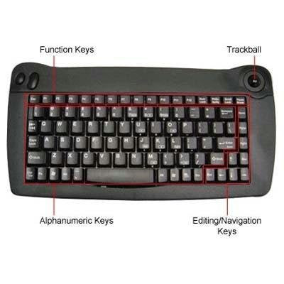 Mini Keyboard with Trackball