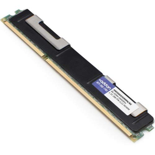 Add On 8GB DDR4 SDRAM Memory Module