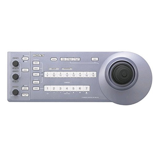 IP Remote Control Unit