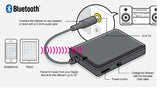 Aluratek AIS01F I-Stream DockFree Bluetooth Audio Receiver (Black)