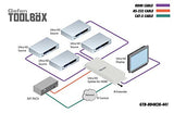 Gefen CI GTB-HD4K2K-441-BLK 4x1 Switcher for HDMI