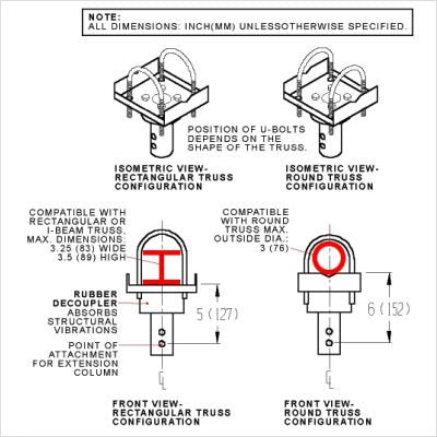 Peerless Dct 300 Truss Ceiling Decoupler