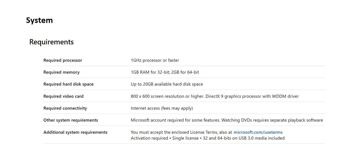 Microsoft Windows 10 Pro 64 Bit System Builder OEM