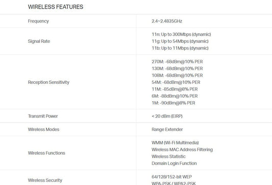 TP-Link N300 Wi-Fi Range Extender (TL-WA850RE)