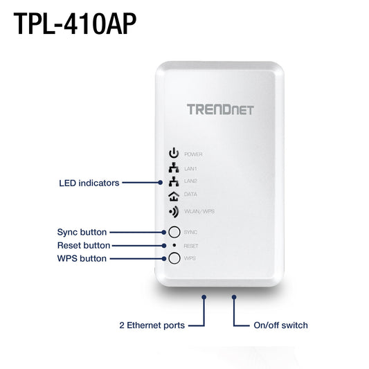 TRENDnet Powerline 500 AV Access Point WiFi Everywhere Wireless N300 Access Point, 500 AV Powerline and Wireless N 300, TPL-410AP