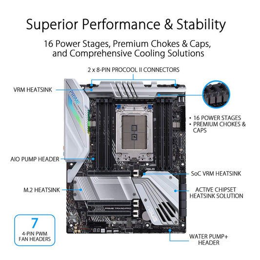 ASUS Prime TRX40-Pro AMD 3rd Gen Ryzen Threadripper sTRX4 ATX Motherboard with DDR4, M.2, USB 3.2 Gen2, Type-C Front Panel Connector and Aura Sync RGB Lighting