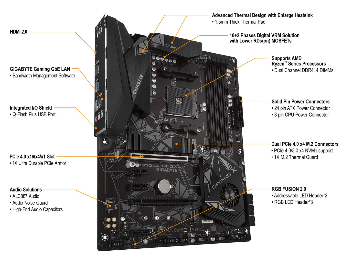 GIGABYTE X570 Gaming X (AMD Ryzen 3000/X570/ATX/PCIe4.0/DDR4/USB3.1/Realtek ALC887/HDMI 2.0B/RGB Fusion 2.0/Realtek GbE 8118 LAN/Gaming Motherboard)