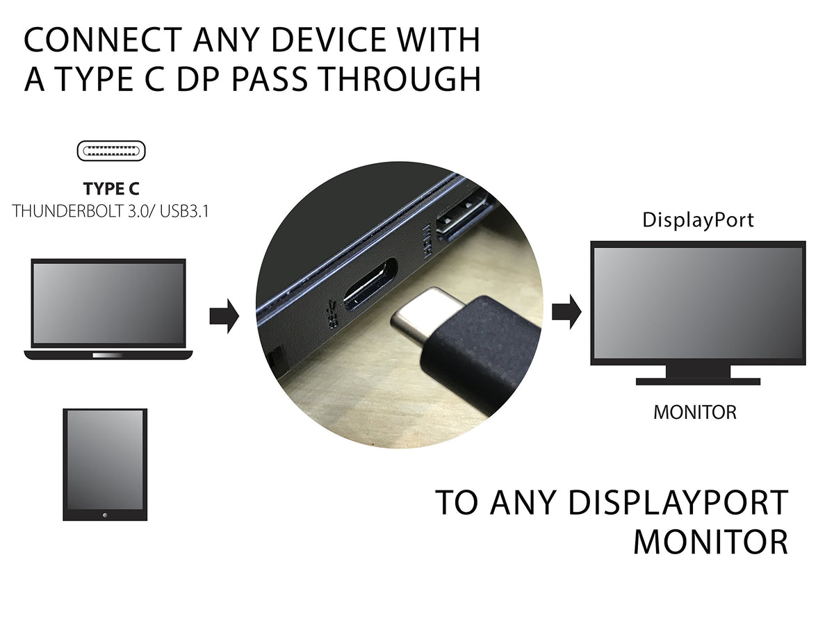 VisionTek USB 3.1 Type C to DisplayPort Adapter (M/F) - 900817