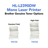 Brother HLL2390DW Wireless Monochrome Printer with Scanner & Copier, Black