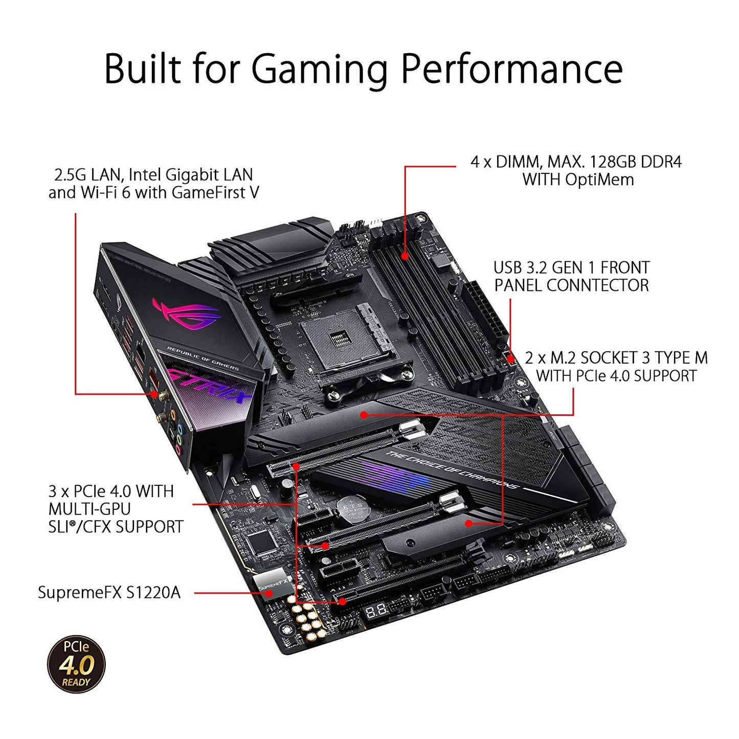 ASUS ROG Strix X570-E Gaming ATX Motherboard with PCIe 4.0, Aura Sync RGB Lighting, 2.5 Gbps and Intel Gigabit LAN, WiFi 6 (802.11Ax), Dual M.2 with Heatsinks, SATA 6GB/S and USB 3.2 Gen 2