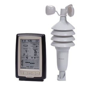 AcuRite 00638A2 Wireless Weather Station with Wind Sensor