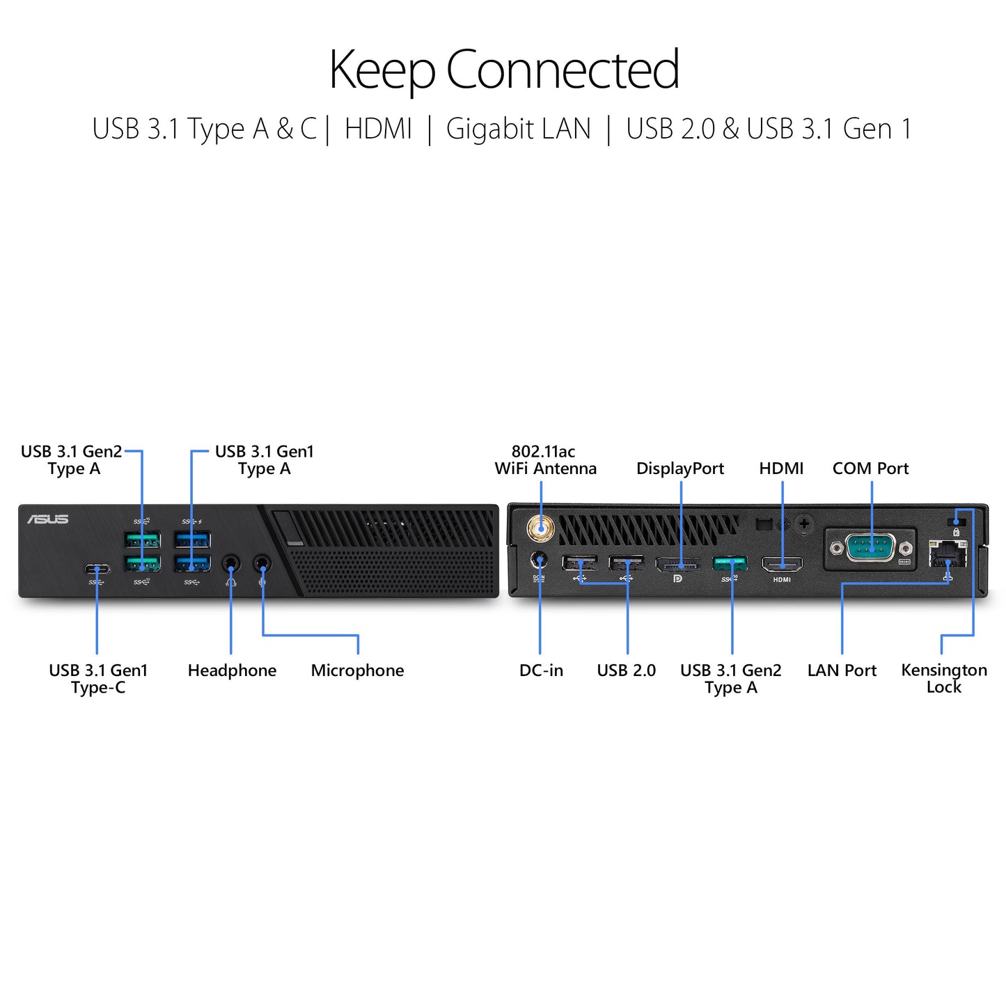 ASUS PB60-B3041ZC Mini PC with Intel Core i3-8100T and Integrated 4K UHD Graphics