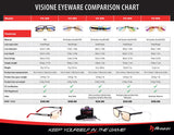 AROZZI Visione VX-600 Computer gaming glasses-Anti-glare, UV and Blue light protection, Eye strain relief, Comfortable gaming
