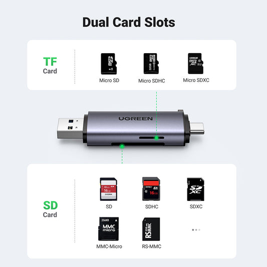 USB-C, USB-A To TF/SD 3.0 Card Reader