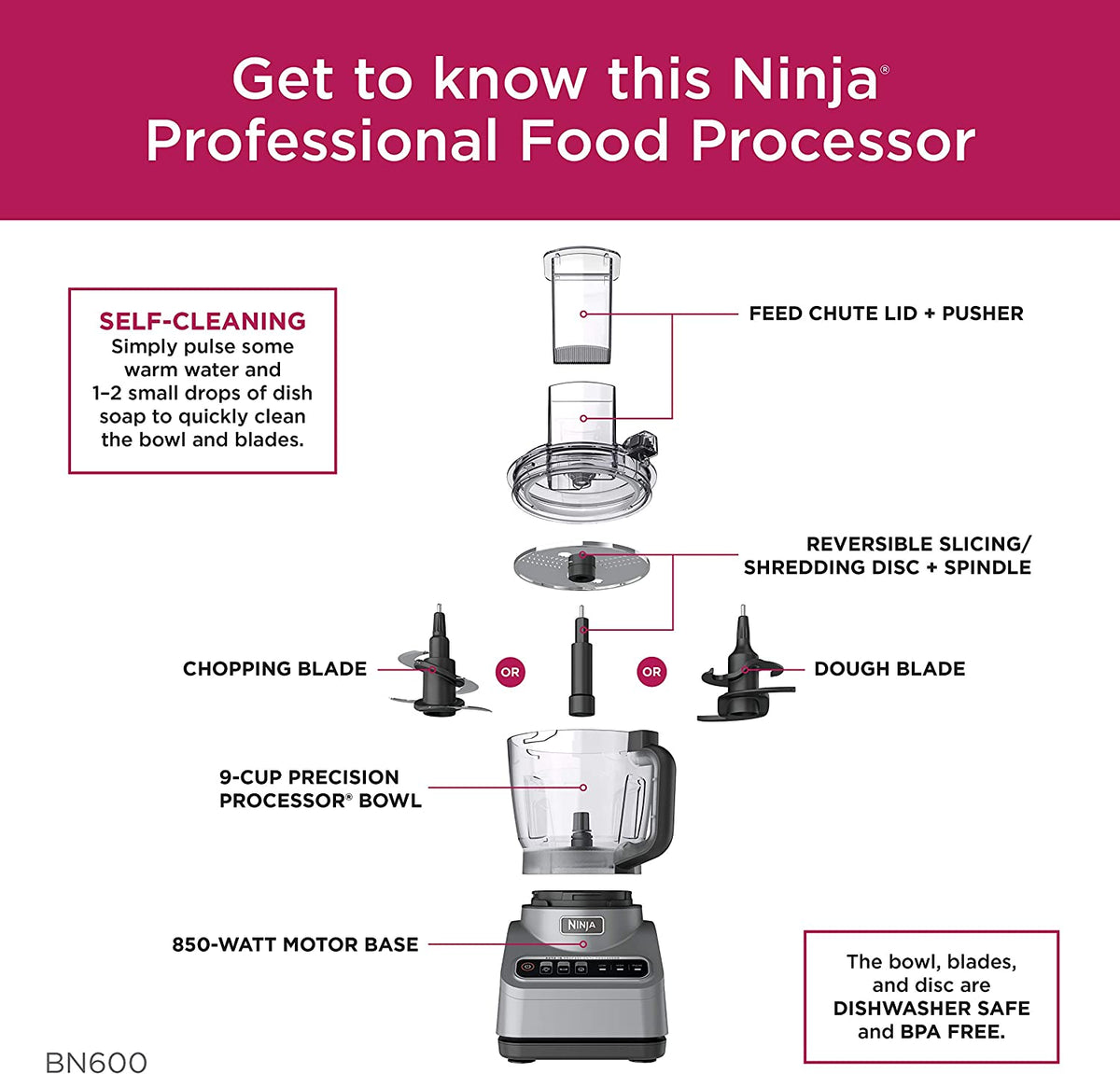 Ninja Professional Plus Food Processor 850-watts With Auto-iq Preset Programs Chop Puree Dough Slice Shred With A 9-cup Capacity And A Silver Stainless Finish (bn600c)