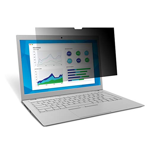 PRVY FLTR HP ELITEBOOK 840 G1/G2 TOUCH (Like New)