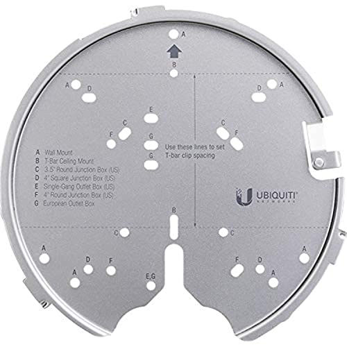 VERSATILE MOUNTING SYSTEM FOR UAP AC PRO
