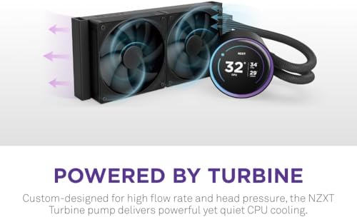 NZXT FAN RL-KN24E-B2 KRAKEN ELITE 240 2XF120P STATIC PRESSURE FAN RETAIL