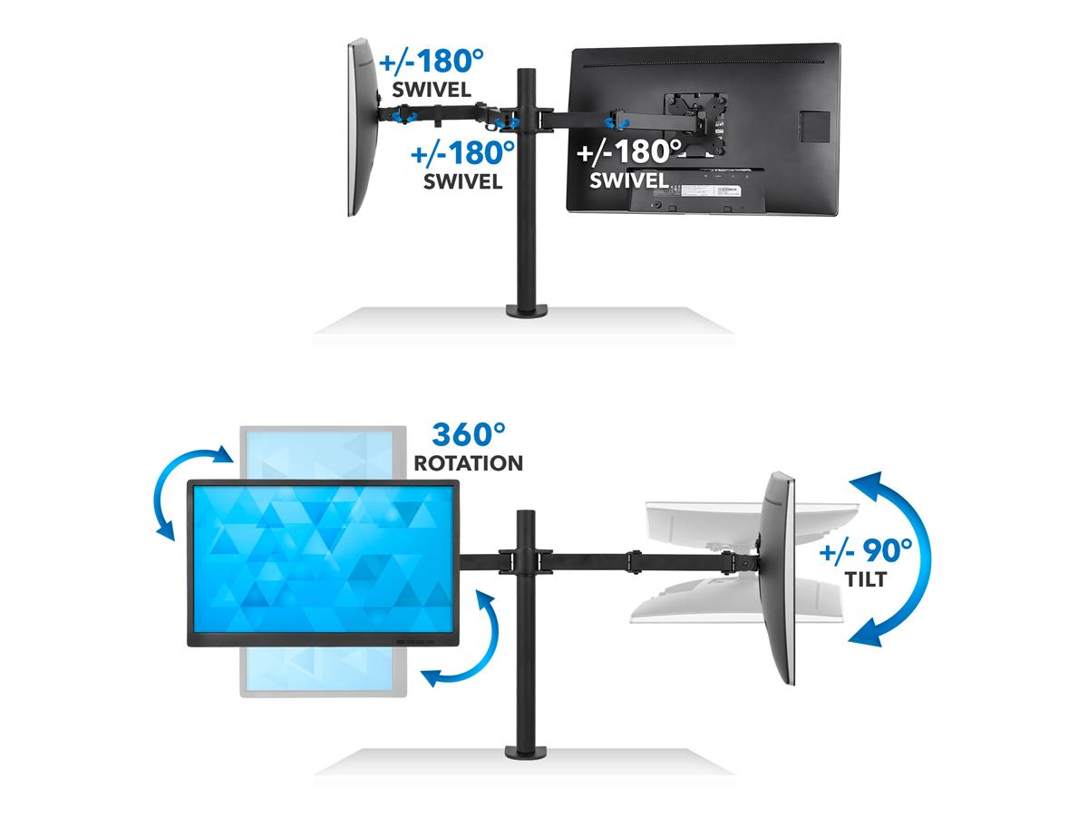 MOUNT-IT DUAL MOUNT DESK STAND