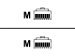 Cisco Network Cable