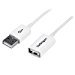 USB 2.0 Extension Adapter Cable A to A M/F