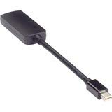 Video Adapter Dongle - USB 3.1 Type C Male to HDMI 2.0 Female