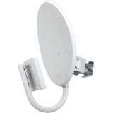 Ubiquiti NanoBridge M Wireless Bridge (NBM9)