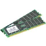 AddOn - DDR4-8 GB - SO-DIMM 260-pin (A8547953-AA)