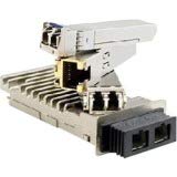 AddOn SFP+ Module