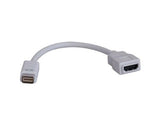 Tripp Lite Mini DVI to DVI Cable Adapter, Video Converter Macbooks iMacs 1920x1200 (M/F)(P138-000-DVI)
