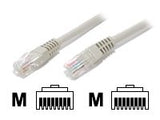 StarTech.com Cat5e Ethernet Cable - 7 ft - Gray - Patch Cable - Molded Cat5e Cable - Short Network Cable - Ethernet Cord - Cat 5e Cable - 7ft (M45PATCH7GR)
