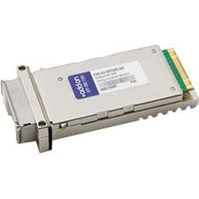 X2 Module