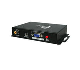 Hdmi to Dvi and Digital/Analog Audio Converter Hdmi Signal to Dvi