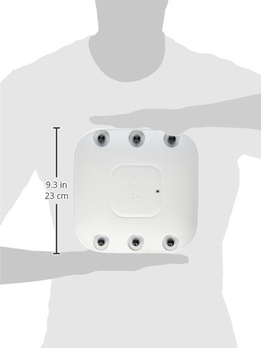 3500E Series Access Points
