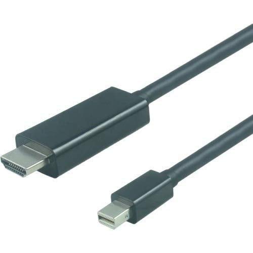 Mini DisplayPort to HDMI 2.0