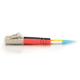 C2g 15m Lc-lc 10gb 50/125 Om3 Duplex Multimode Pvc Fiber Optic Cable - Aqua - Fiber Optic For Netwo