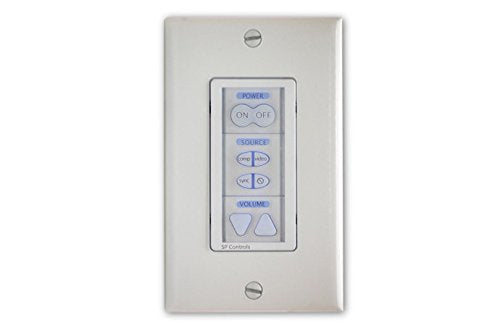 Pixieplus Control System for Epson Projector