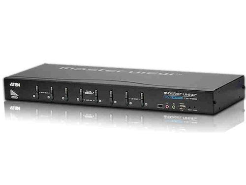 8-Port Dvi KVM Switch with Audio