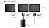 StarTech.com USB2VGAE2 USB to VGA Multi Monitor External Video Card Adapter, 1440 x 900, USB to VGA External Graphics Card