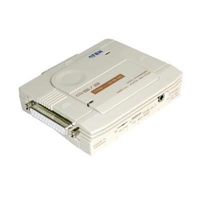 ATEN 2-1 Auto Switch Reversible Parallel AS251S (White)