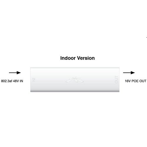 Ubiquiti Networks INS-8023AF-I External Power Converter