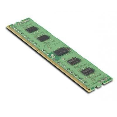 Ts 16gb Ddr3-1600mhz 2rx4rdimm