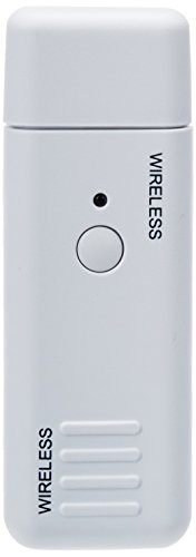 Wireless Lan Module for the Np-L102w, Np-M260/M260w/M300x/M300w, Np-M300xs/M300w