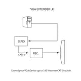 Gefen VGA Extender - Wired - External