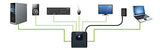 IOGEAR 2-Port Cinema 4K DisplayPort KVM, w/Full Set of Cables (GCS62DP)