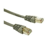 Cat6 Shielded Patch Cables